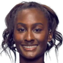 势以及全队 势以及全队